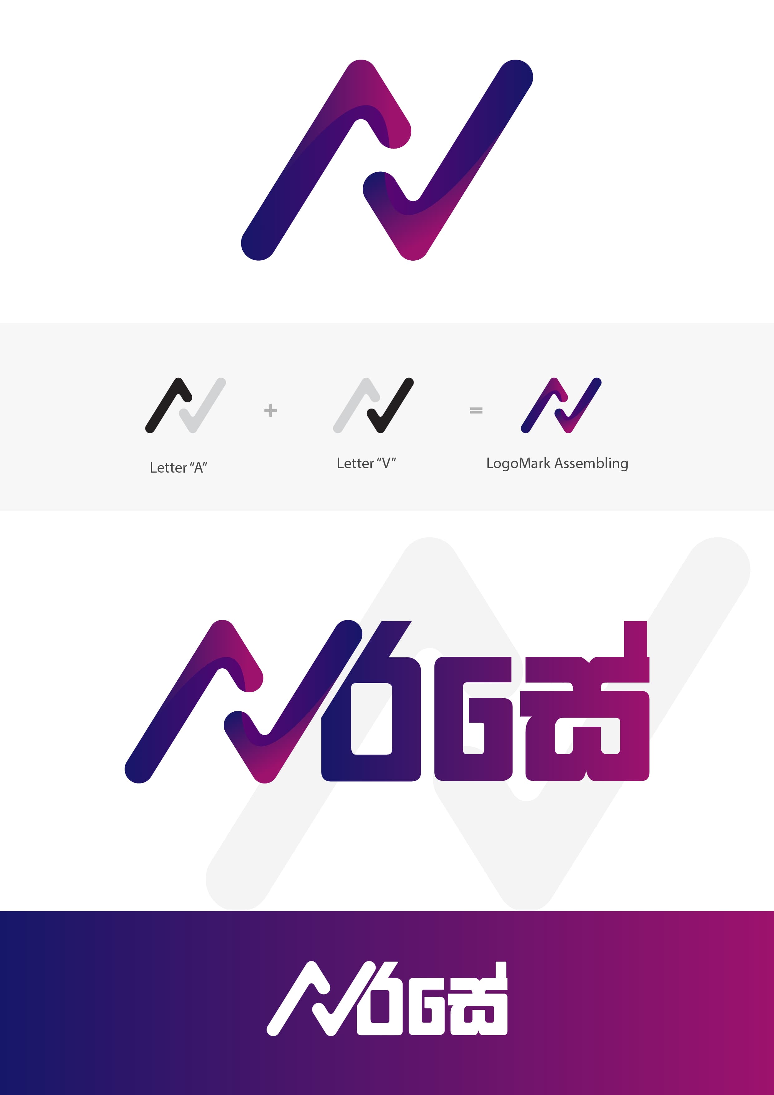 AVරසේ - Brand Identity visually presented - 1